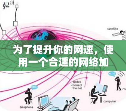 为了提升你的网速，使用一个合适的网络加速器是关键。以下是逐步的建议