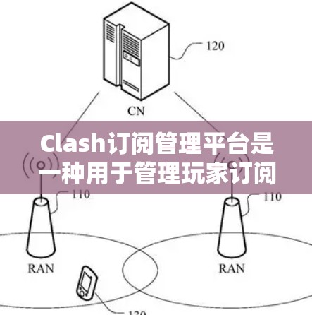 Clash订阅管理平台是一种用于管理玩家订阅的工具,适用于游戏社区、社交媒体平台和订阅管理软件。以下是关于Clash订阅管理平台的详细信息 Clash订阅管理平台是一种用于管理玩家订阅的工具,适用于游戏社区、社交媒体平台和订阅管理软件。以下是关于Clash订阅管理平台的详细信息
