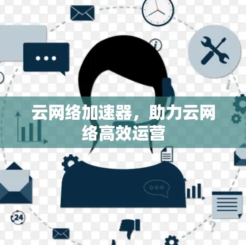 云网络加速器,助力云网络高效运营 云网络加速器,助力云网络高效运营