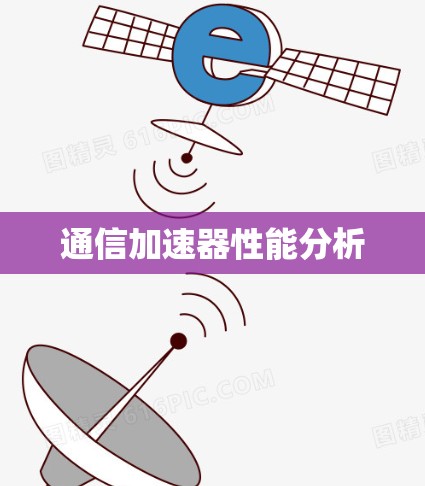 通信加速器性能分析 通信加速器性能分析