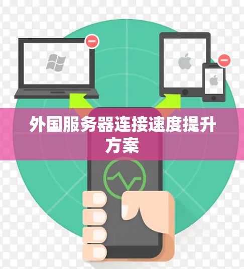 外国服务器连接速度提升方案 外国服务器连接速度提升方案