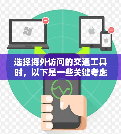 选择海外访问的交通工具时,以下是一些关键考虑的因素,帮助你做出明智的选择 选择海外访问的交通工具时,以下是一些关键考虑的因素,帮助你做出明智的选择